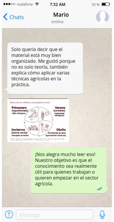 Mensaje de Mario